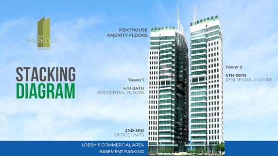 Condo for Sale in Quezon City